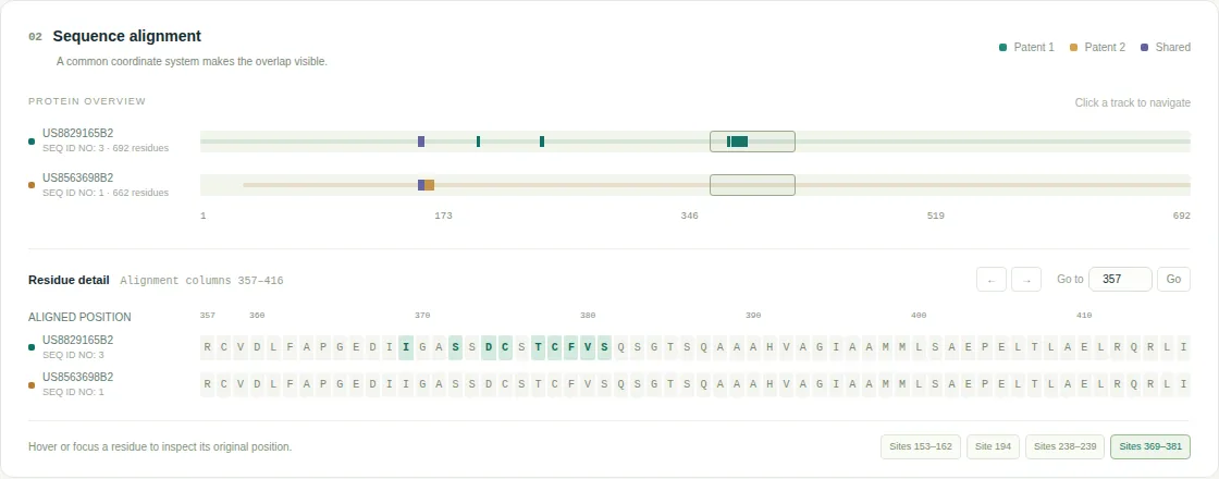 Alignment detail for columns 369 to 381